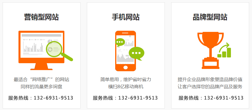 營銷型網(wǎng)站建設(shè)解決方案